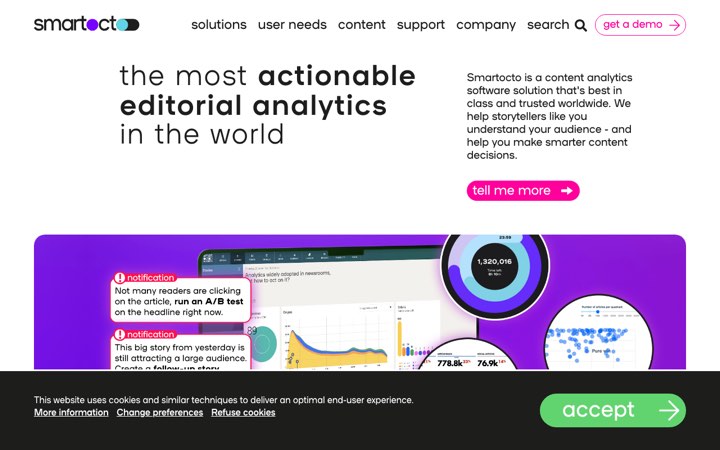 Website van Smartocto